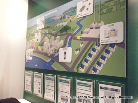 スマートグリッド EXPO-1