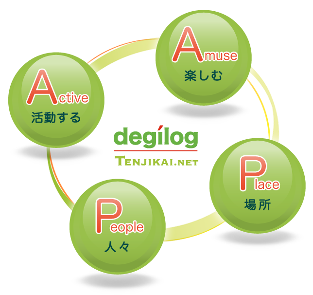 degilog_concept