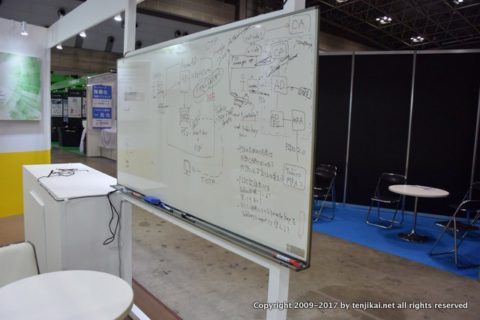 Japan IT Week-1