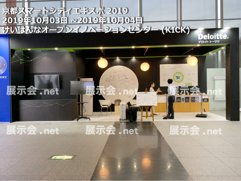 Kyoto Smart City Expo 2019