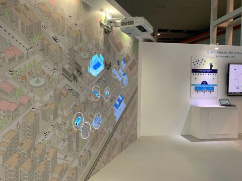 Kyoto Smart City Expo 2019