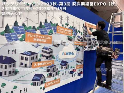 バッテリージャパン2023秋-第3回 脱炭素経営EXPO